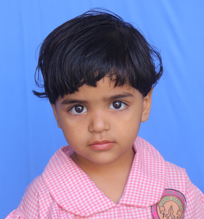 HARSHIKA YADAV 
